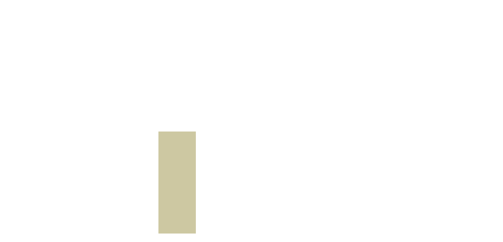 Sprzedaż apartamentów na 1 piętrze. Sea & Lake Mielno Resort