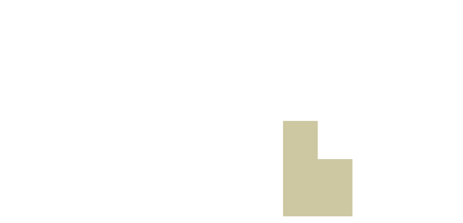 Sprzedaż apartamentów na 3 piętrze. Sea & Lake Mielno Resort